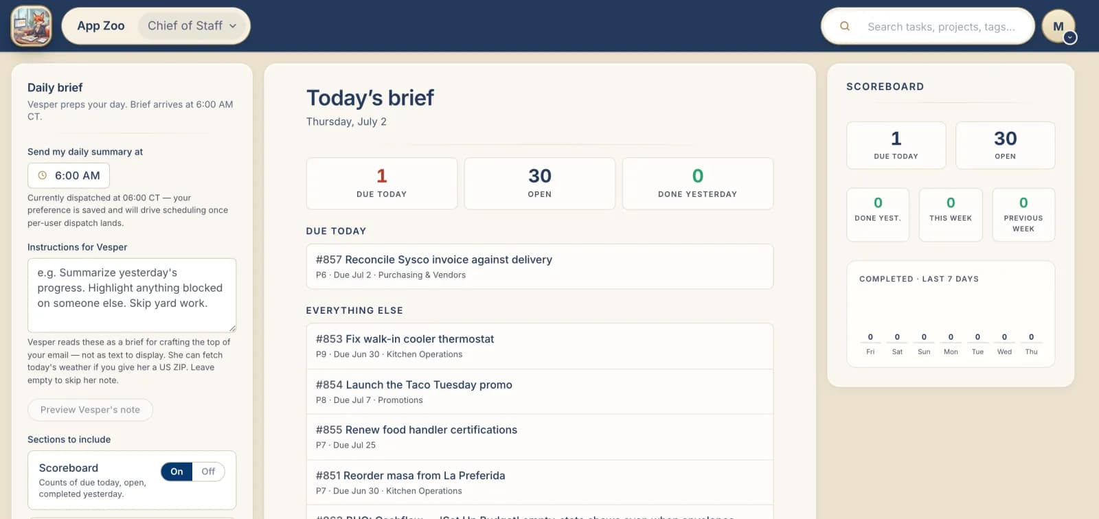 Chief of Staff screenshot: Today's brief listing due-today and open restaurant tasks like reconciling a Sysco invoice and fixing the walk-in cooler thermostat, next to a scoreboard.